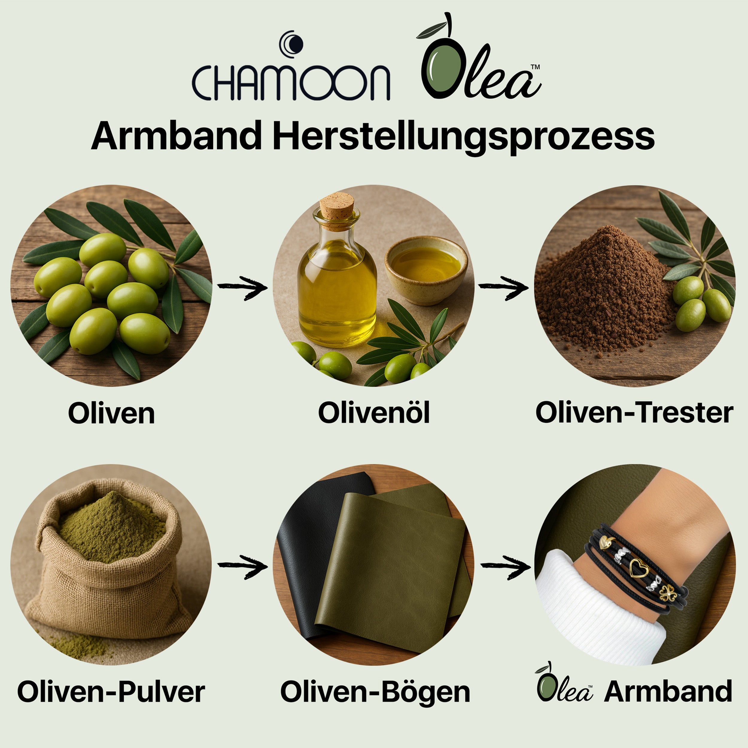 olea-armband-herstellung